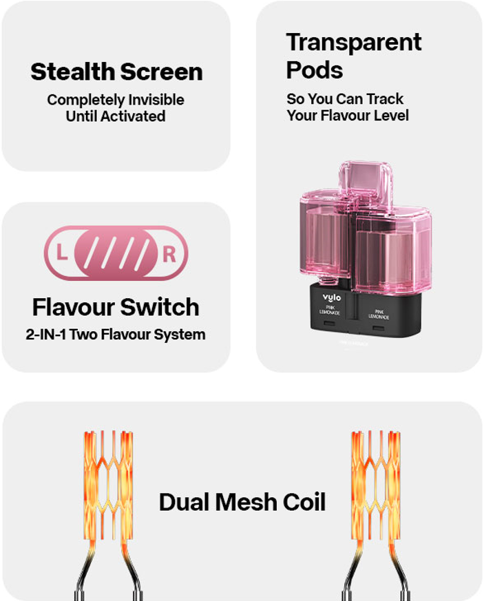 Product Features - Left Panel