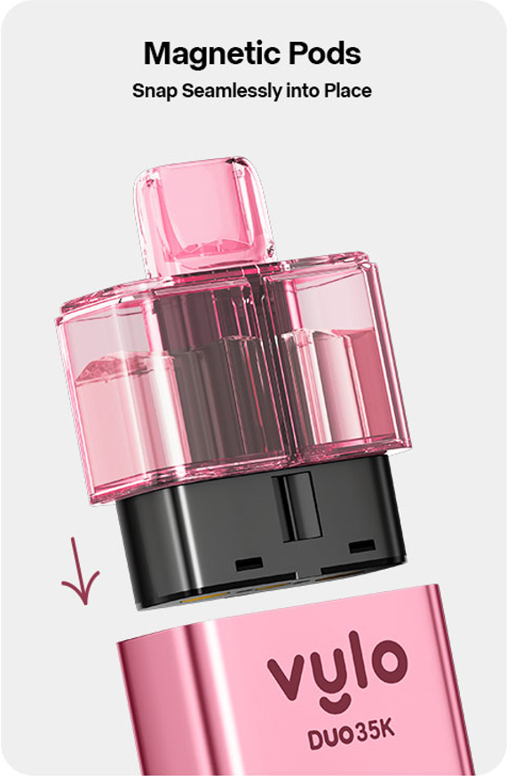 Product Features - Right Panel